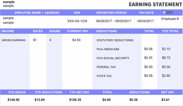 the advantages of using a Free Paystub Generator CA